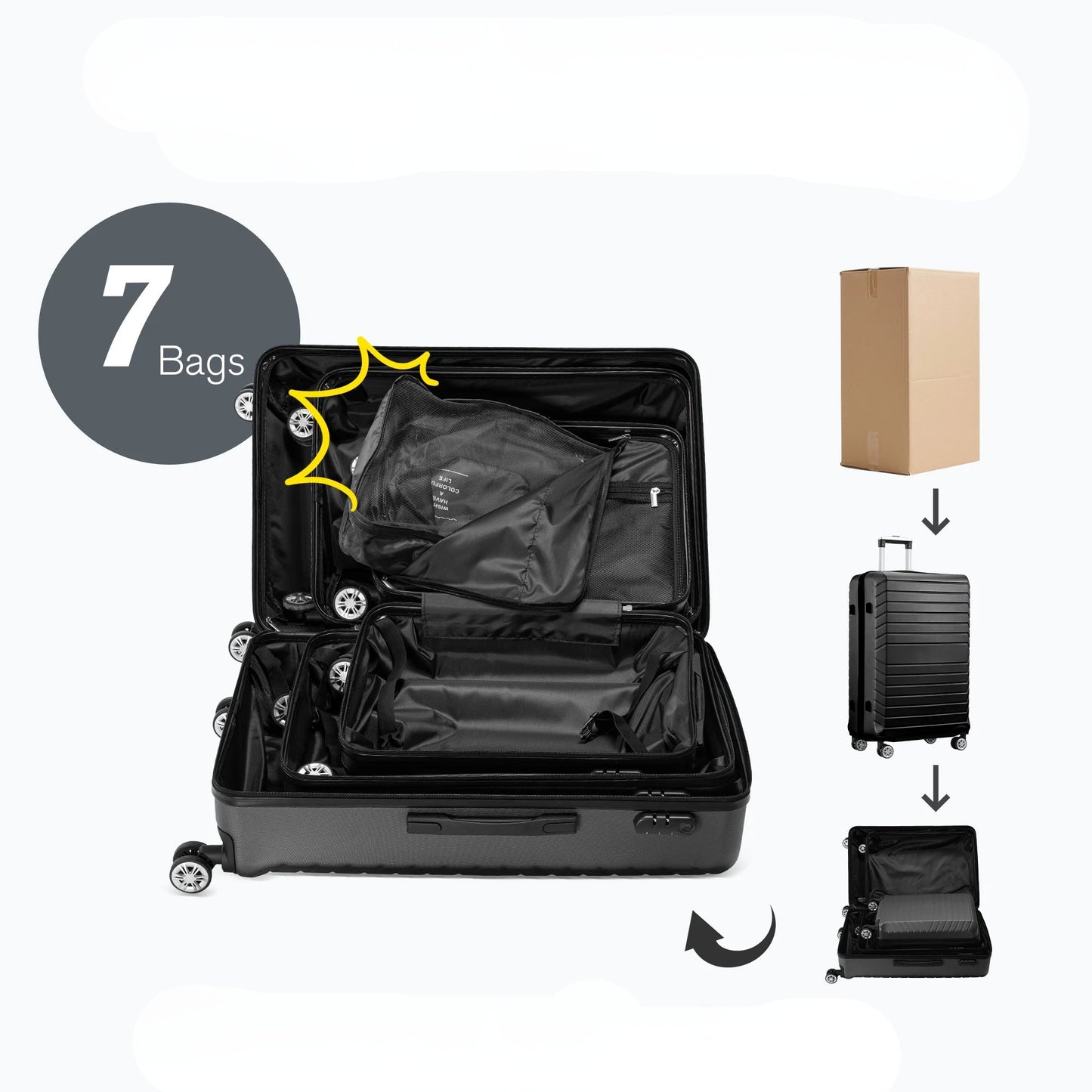 JUEGO DE MALETAS DE VIAJE 3 PIEZAS - CON 7 BOLSAS ORGANIZADORAS